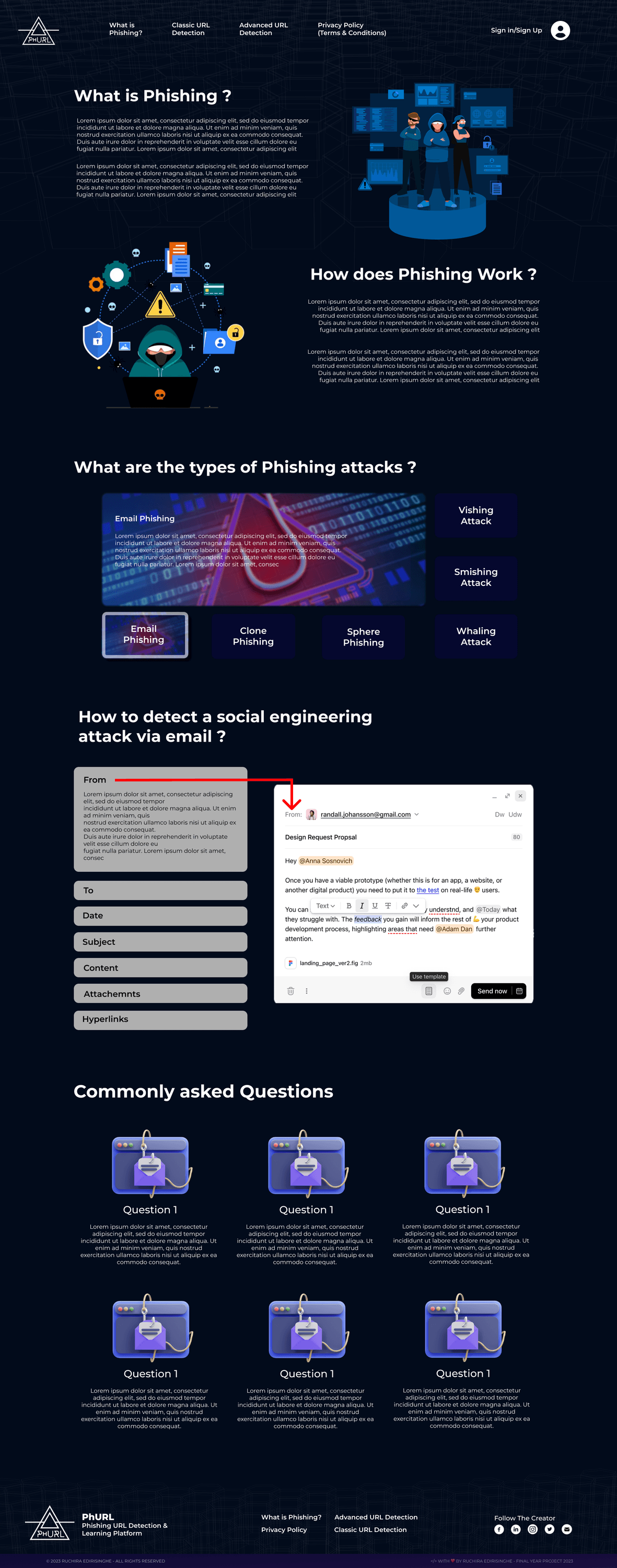 What is Phishing